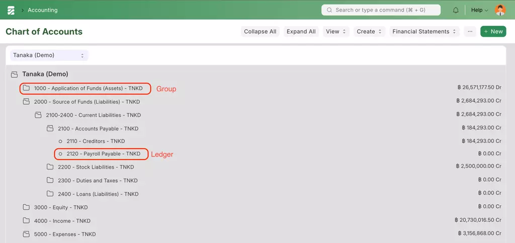 Groups and Ledgers - กลุ่มและบัญชีแยกประเภท ในผังบัญชี