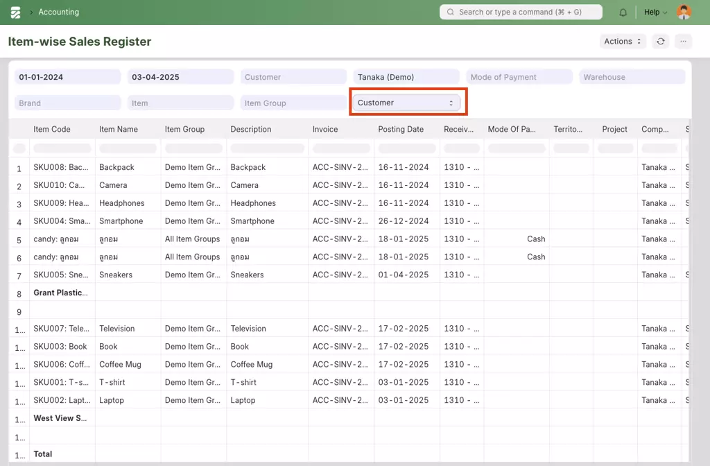 Item-wise Sales Register - รายงานยอดขายที่แยกตามแต่ละสินค้าเฉพาะขายลูกค้า