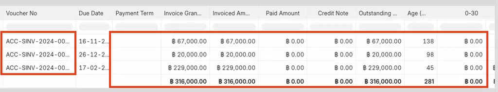 Invoiced Amount and Paid Amount - แสดงยอดที่ออกใบแจ้งหนี้และยอดชำระ