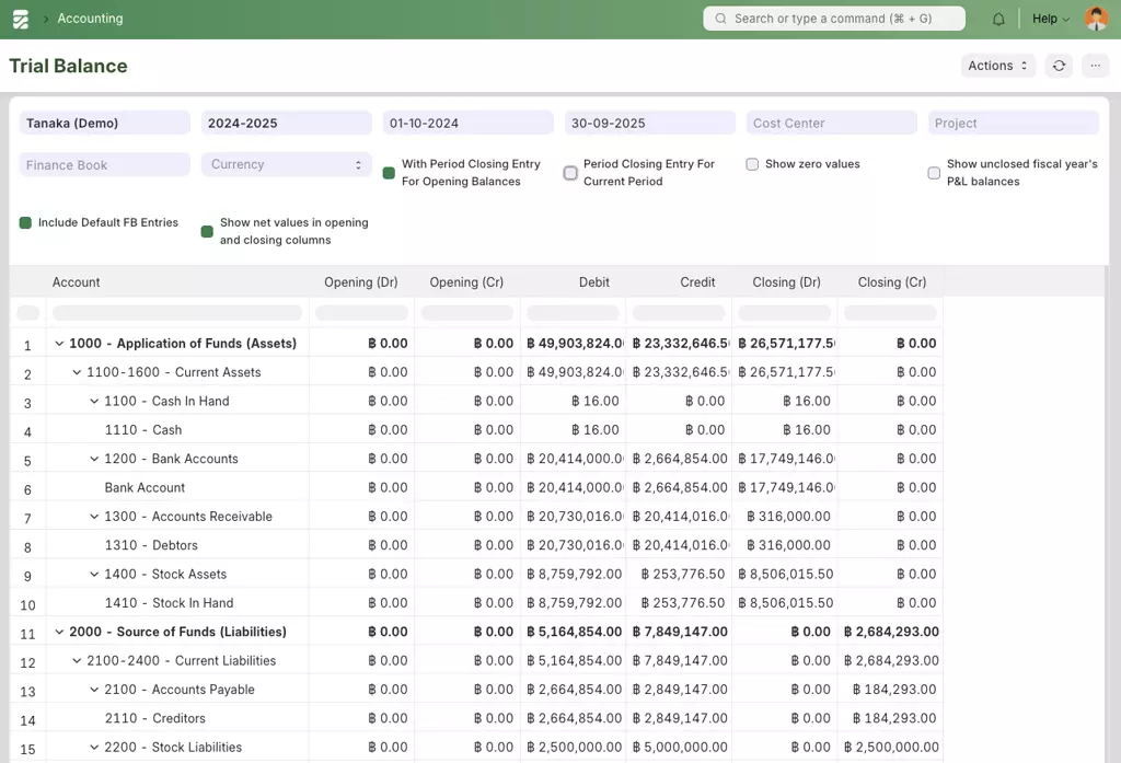 Trial Balance - งบทดลอง